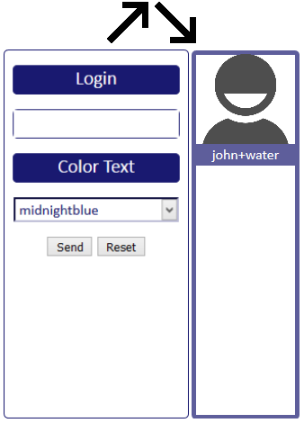 Tutorial Ea Form 01 Property | value