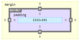 Margin Border Padding Box